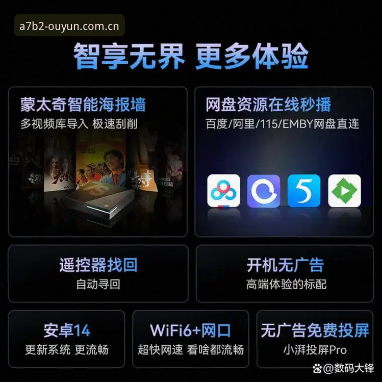 欧云功能 欧云功能实战测评:资深用户分享极致娱乐体验App的完整使用心得