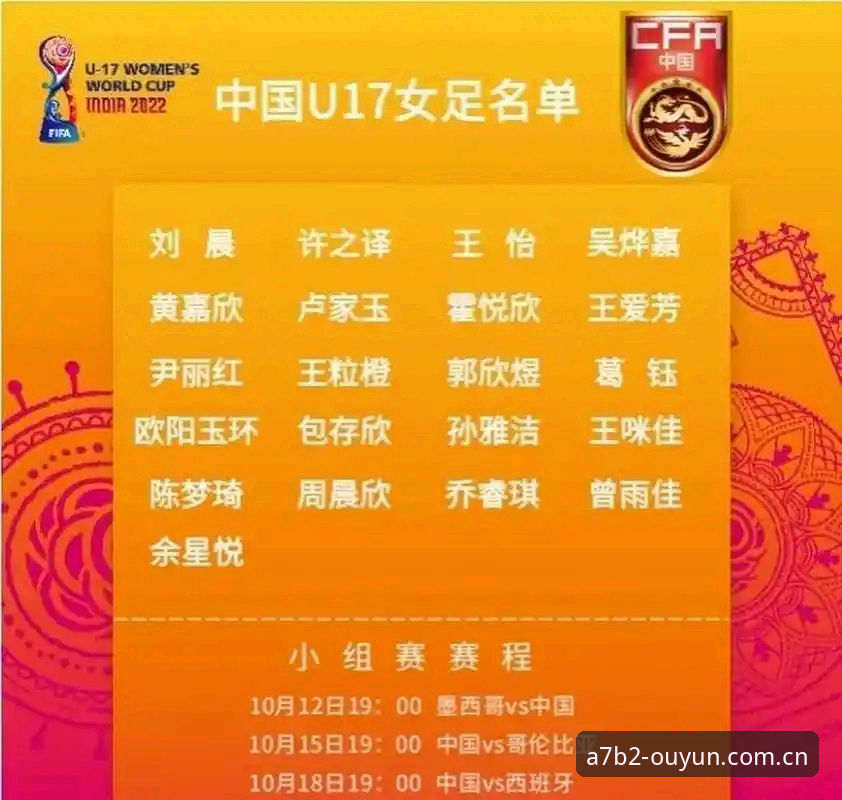 欧云口碑功能详解 U17世界杯抽签深度评测:中国足球未来之星在欧云平台的全面解析
