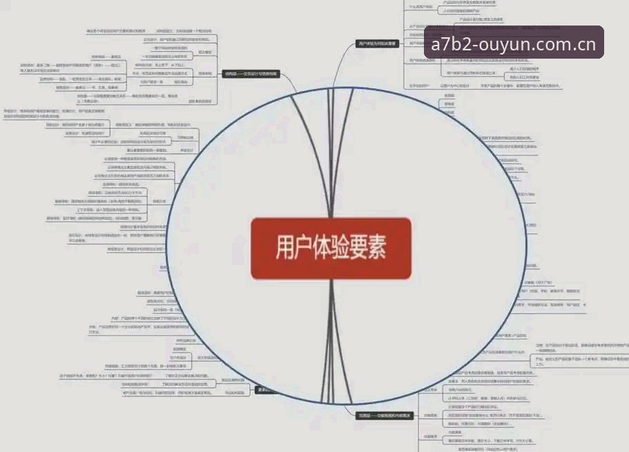 欧云更新内容教程 资深用户深度剖析:欧云更新内容教程与极致娱乐体验实战心得